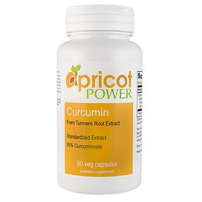 Curcumin from Turmeric Root Extract